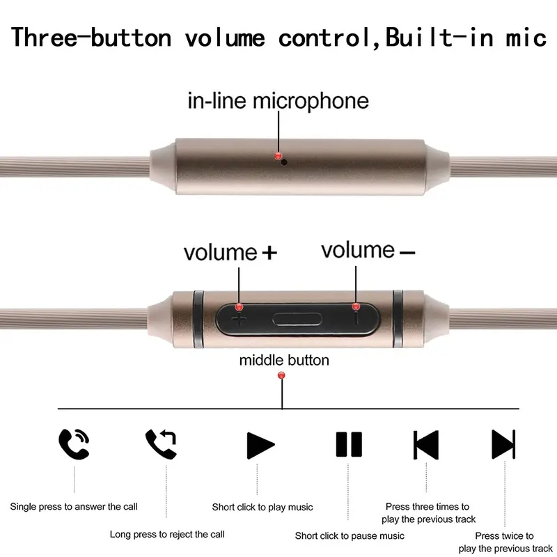 Câbles audio de remplacement u - Audio Technica Headphone Ath-Ws660Bt avis et prix